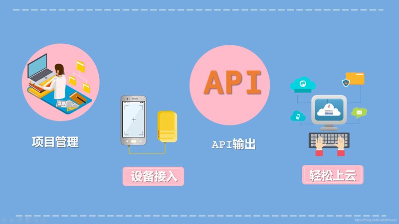 LoRa模组品牌怎么选，先看这十家真实实力