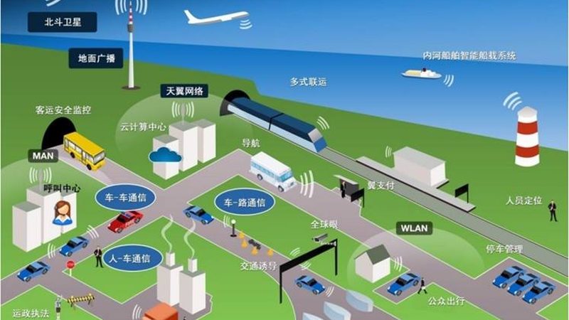 物联网网关售后服务：保障稳定运行的关键一环**