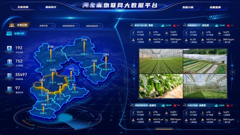 智能设备联网，兼容性是关键**