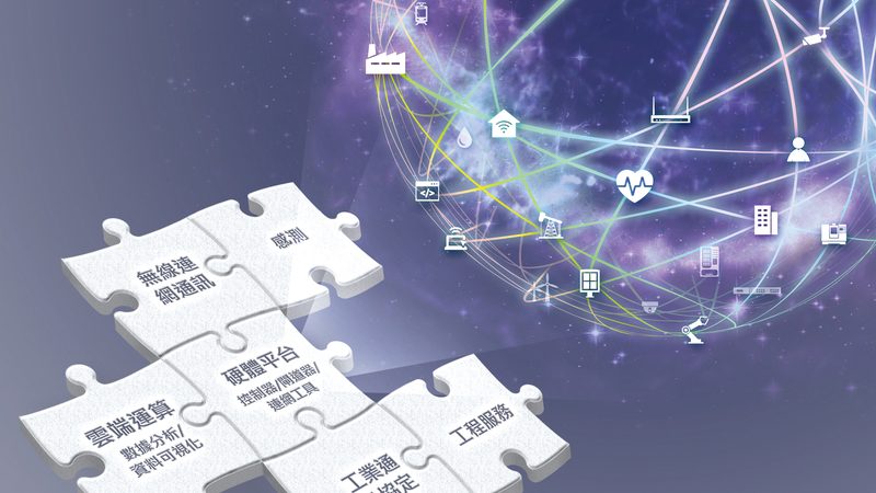 楼宇自控物联网网关：桥梁与中枢，连接智慧楼宇的脉络