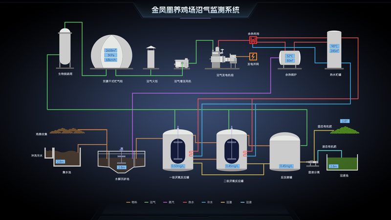嵌入式智能终端型号解析：关键参数与选型逻辑